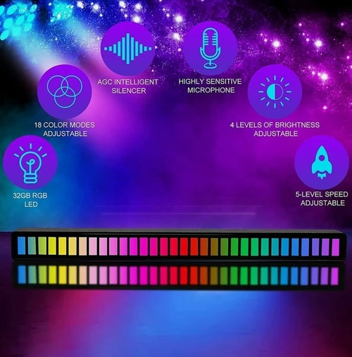 Dragon Sound Reactive LED Light Bar (2-Pack) – App-Controlled Music Sync for Immersive Gaming & Parties